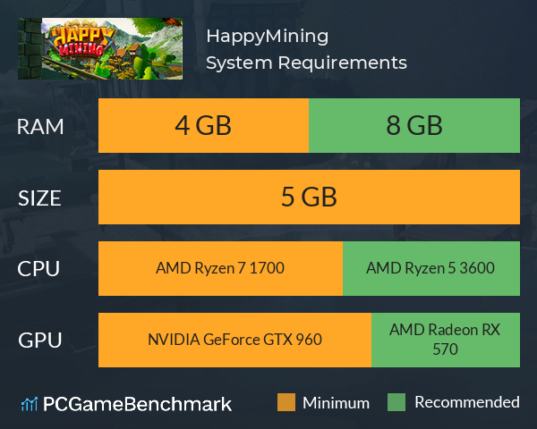 HappyMining System Requirements PC Graph - Can I Run HappyMining