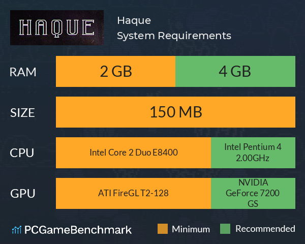 Haque System Requirements PC Graph - Can I Run Haque