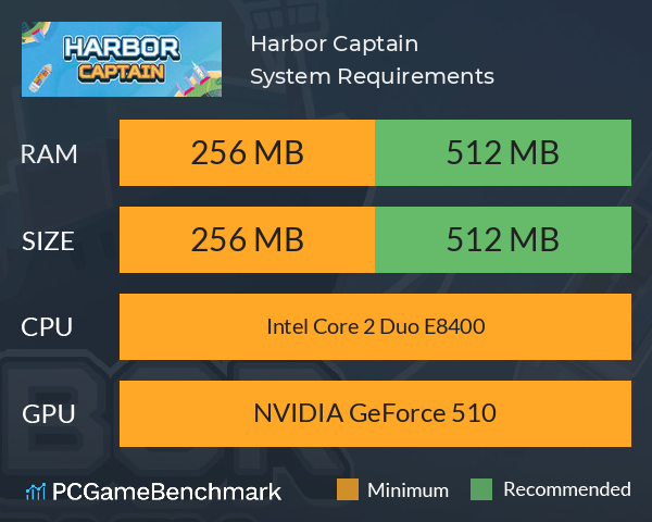 Harbor Captain System Requirements PC Graph - Can I Run Harbor Captain Harbor Captain System Requirements PC Graph - Can I Run Harbor Captain