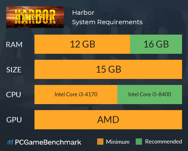 Harbor System Requirements PC Graph - Can I Run Harbor Harbor System Requirements PC Graph - Can I Run Harbor