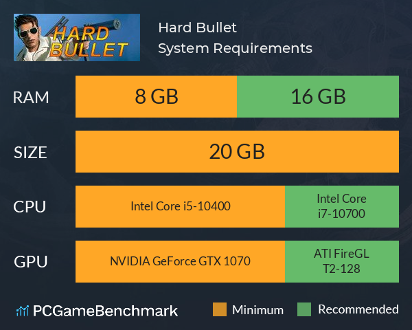 Hard Bullet System Requirements PC Graph - Can I Run Hard Bullet