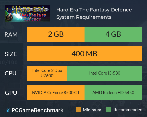 Hard Era: The Fantasy Defence System Requirements PC Graph - Can I Run Hard Era: The Fantasy Defence