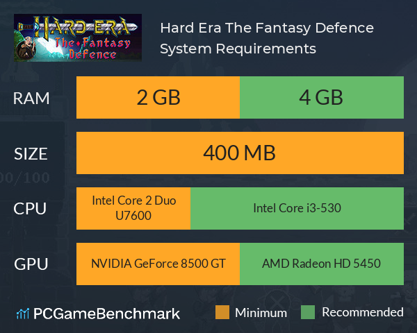 Hard Era: The Fantasy Defence System Requirements PC Graph - Can I Run Hard Era: The Fantasy Defence Hard Era: The Fantasy Defence System Requirements PC Graph - Can I Run Hard Era: The Fantasy Defence