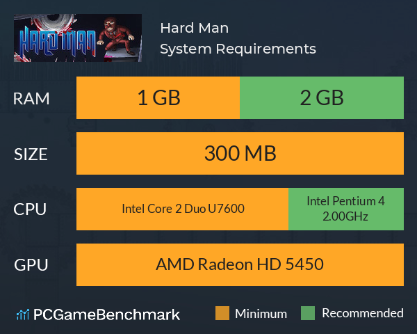 Hard Man System Requirements PC Graph - Can I Run Hard Man