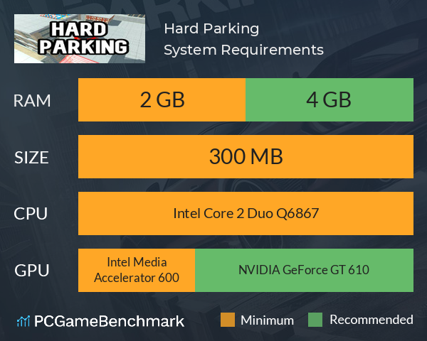 Hard Parking System Requirements PC Graph - Can I Run Hard Parking Hard Parking System Requirements PC Graph - Can I Run Hard Parking