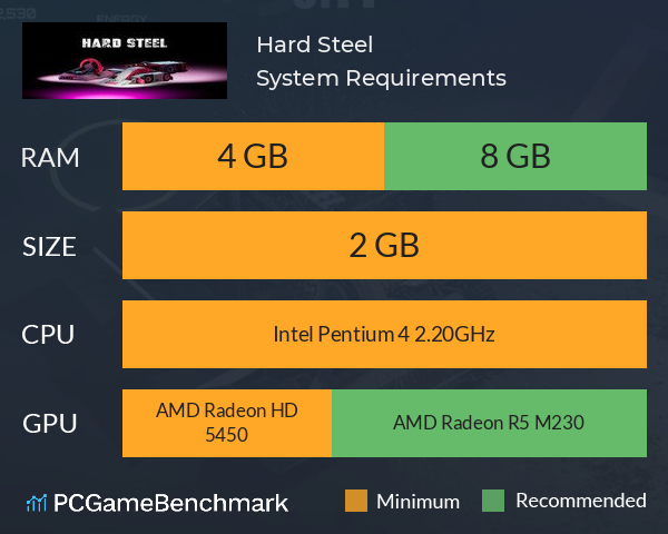 Hard Steel System Requirements PC Graph - Can I Run Hard Steel