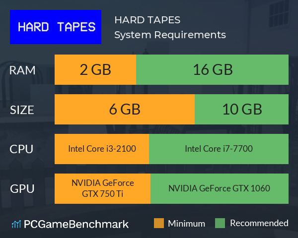 HARD TAPES System Requirements PC Graph - Can I Run HARD TAPES