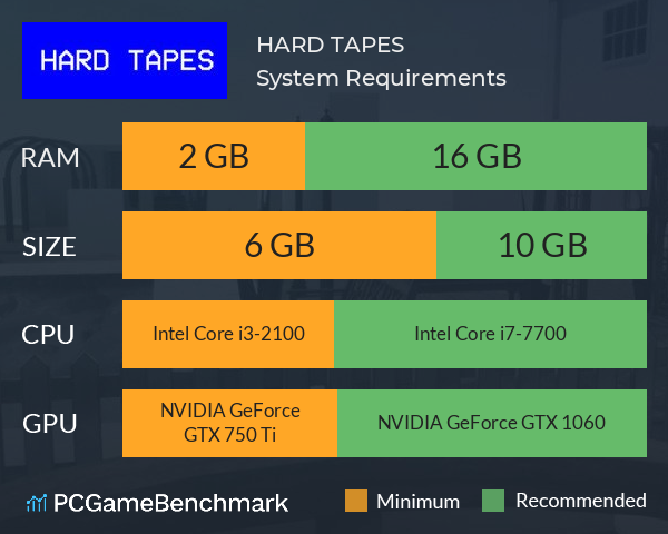 HARD TAPES System Requirements PC Graph - Can I Run HARD TAPES HARD TAPES System Requirements PC Graph - Can I Run HARD TAPES