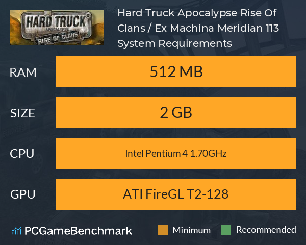Hard Truck Apocalypse: Rise Of Clans / Ex Machina: Meridian 113 System Requirements PC Graph - Can I Run Hard Truck Apocalypse: Rise Of Clans / Ex Machina: Meridian 113