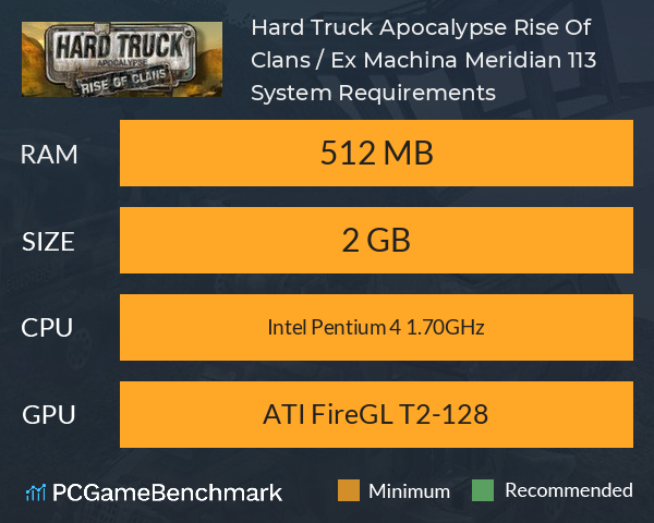 Hard Truck Apocalypse: Rise Of Clans / Ex Machina: Meridian 113 System Requirements PC Graph - Can I Run Hard Truck Apocalypse: Rise Of Clans / Ex Machina: Meridian 113 Hard Truck Apocalypse: Rise Of Clans / Ex Machina: Meridian 113 System Requirements PC Graph - Can I Run Hard Truck Apocalypse: Rise Of Clans / Ex Machina: Meridian 113