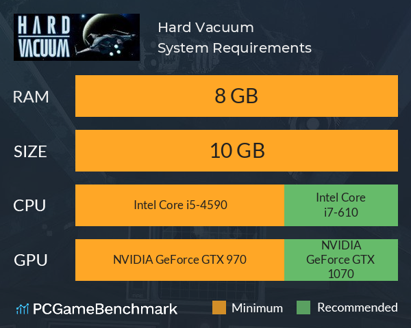 Hard Vacuum System Requirements PC Graph - Can I Run Hard Vacuum Hard Vacuum System Requirements PC Graph - Can I Run Hard Vacuum