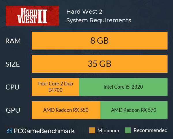 Hard West 2 System Requirements PC Graph - Can I Run Hard West 2