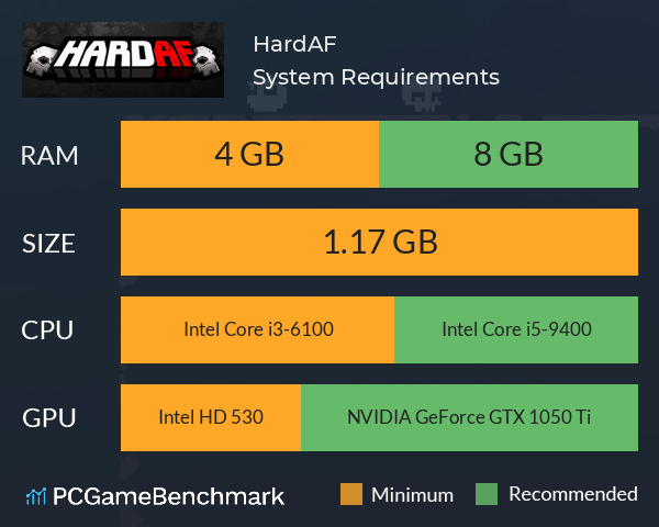 HardAF System Requirements PC Graph - Can I Run HardAF HardAF System Requirements PC Graph - Can I Run HardAF
