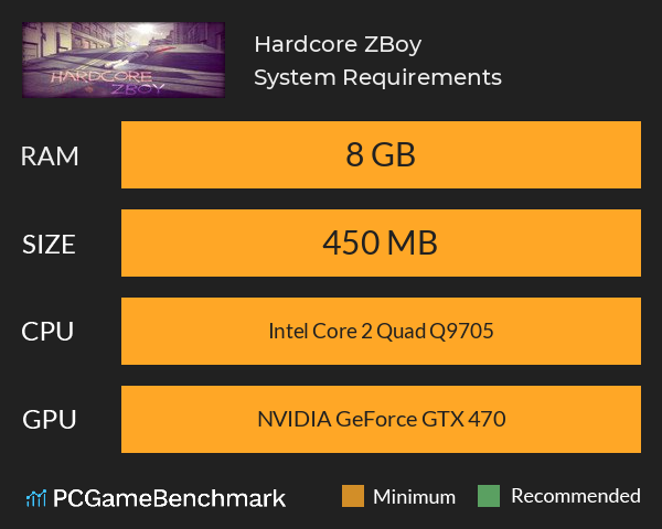 Hardcore ZBoy System Requirements PC Graph - Can I Run Hardcore ZBoy