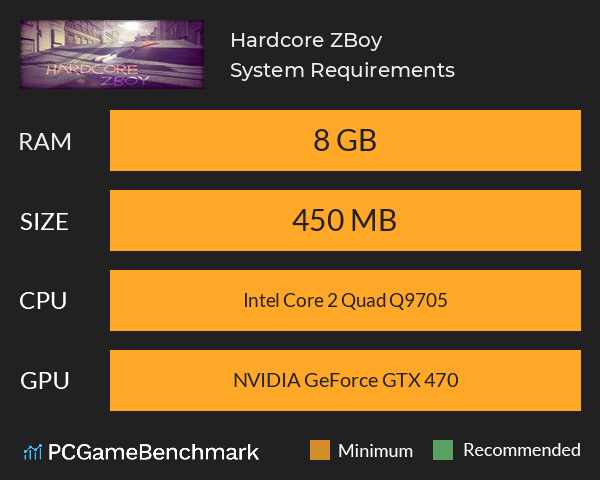 Hardcore ZBoy System Requirements PC Graph - Can I Run Hardcore ZBoy Hardcore ZBoy System Requirements PC Graph - Can I Run Hardcore ZBoy
