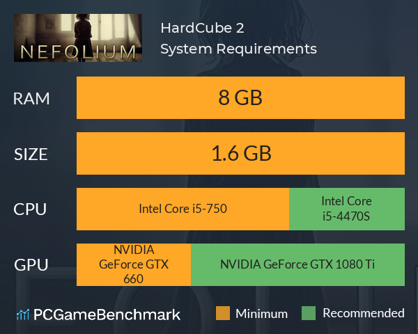 HardCube 2 System Requirements PC Graph - Can I Run HardCube 2