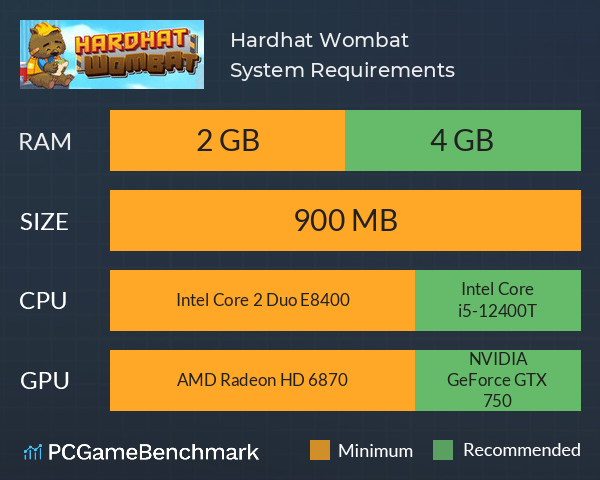 Hardhat Wombat System Requirements PC Graph - Can I Run Hardhat Wombat