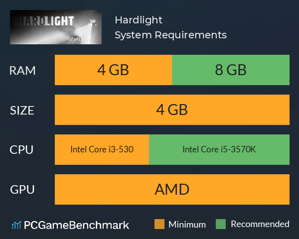 Hardlight System Requirements PC Graph - Can I Run Hardlight Hardlight System Requirements PC Graph - Can I Run Hardlight
