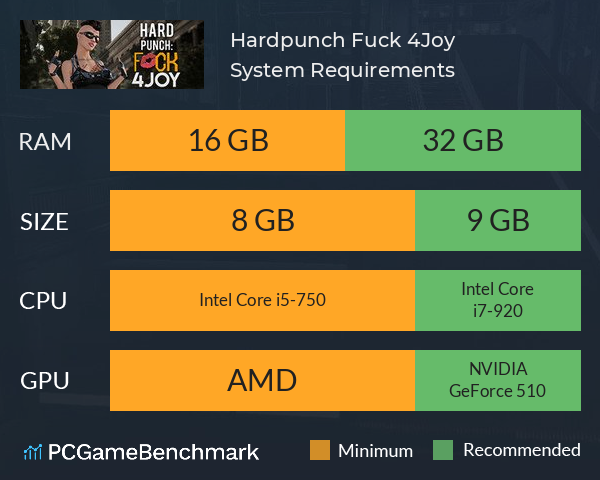 Hardpunch: Fuck 4Joy System Requirements PC Graph - Can I Run Hardpunch: Fuck 4Joy Hardpunch: Fuck 4Joy System Requirements PC Graph - Can I Run Hardpunch: Fuck 4Joy