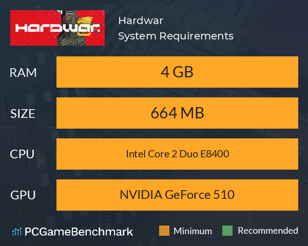Hardwar System Requirements PC Graph - Can I Run Hardwar