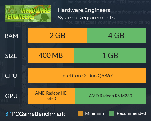 Hardware Engineers System Requirements PC Graph - Can I Run Hardware Engineers