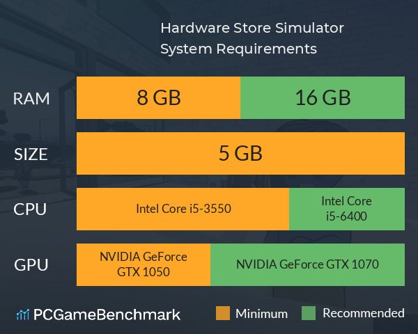 Hardware Store Simulator System Requirements PC Graph - Can I Run Hardware Store Simulator Hardware Store Simulator System Requirements PC Graph - Can I Run Hardware Store Simulator
