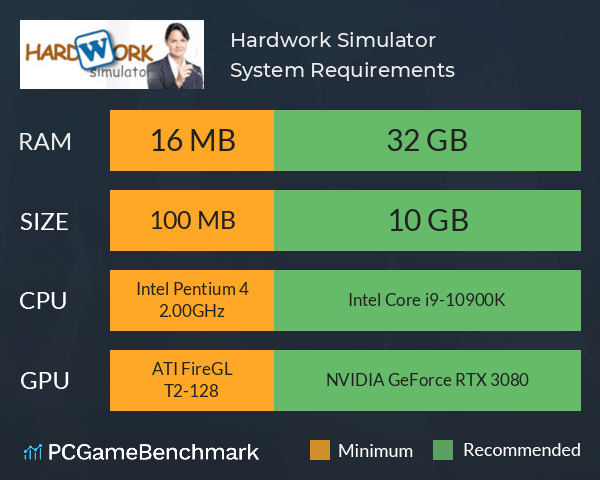 Hardwork Simulator System Requirements PC Graph - Can I Run Hardwork Simulator Hardwork Simulator System Requirements PC Graph - Can I Run Hardwork Simulator