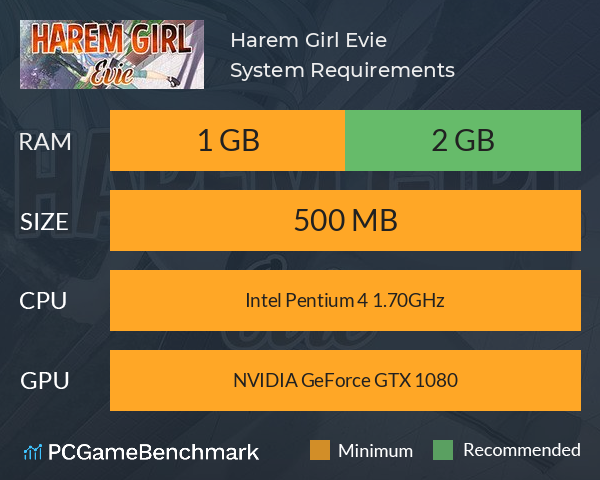 Harem Girl: Evie System Requirements PC Graph - Can I Run Harem Girl: Evie