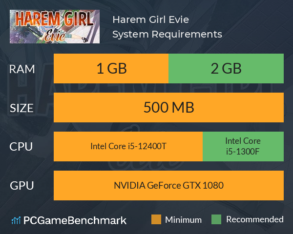 Harem Girl: Evie System Requirements PC Graph - Can I Run Harem Girl: Evie