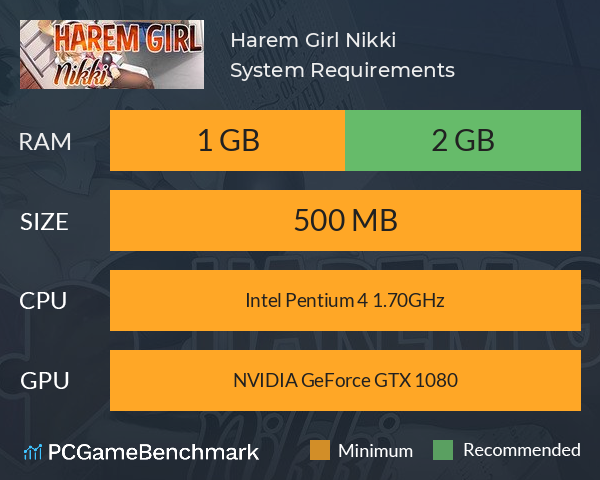 Harem Girl: Nikki System Requirements PC Graph - Can I Run Harem Girl: Nikki