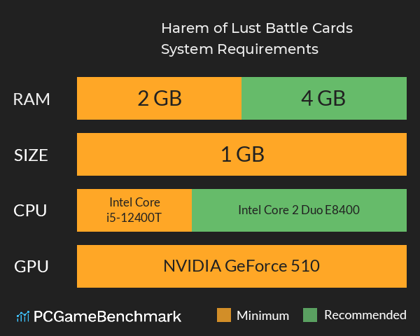 Harem of Lust: Battle Cards System Requirements PC Graph - Can I Run Harem of Lust: Battle Cards Harem of Lust: Battle Cards System Requirements PC Graph - Can I Run Harem of Lust: Battle Cards
