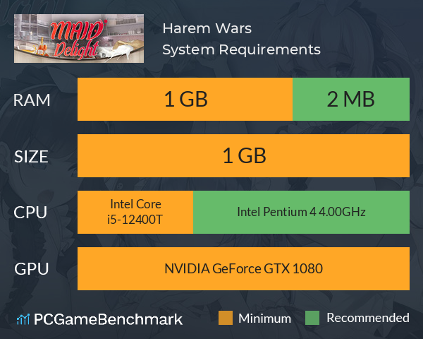 Harem Wars System Requirements PC Graph - Can I Run Harem Wars