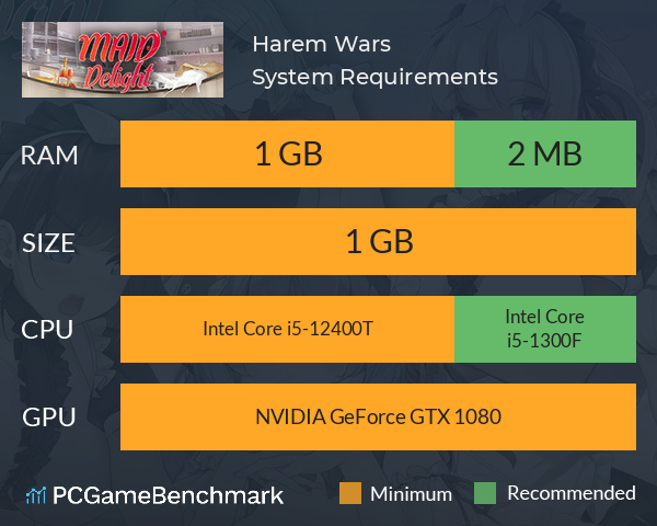 Harem Wars System Requirements PC Graph - Can I Run Harem Wars