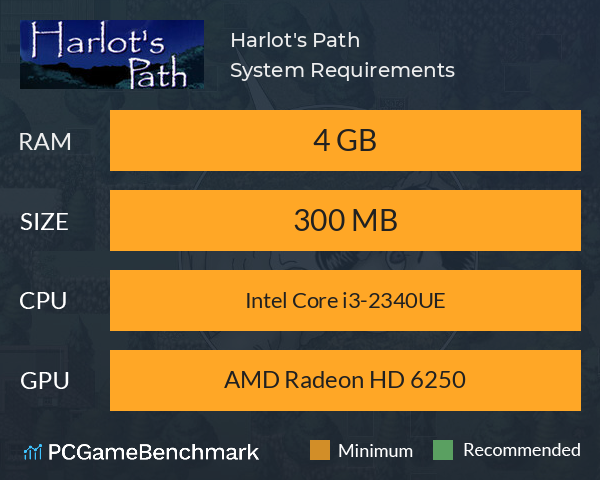 Harlot's Path System Requirements PC Graph - Can I Run Harlot's Path Harlot's Path System Requirements PC Graph - Can I Run Harlot's Path
