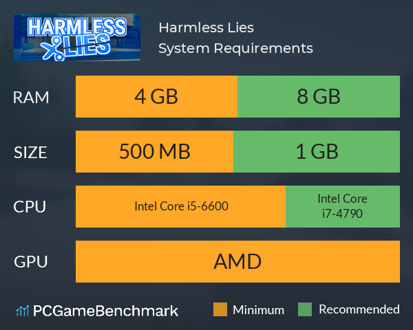 Harmless Lies System Requirements PC Graph - Can I Run Harmless Lies Harmless Lies System Requirements PC Graph - Can I Run Harmless Lies