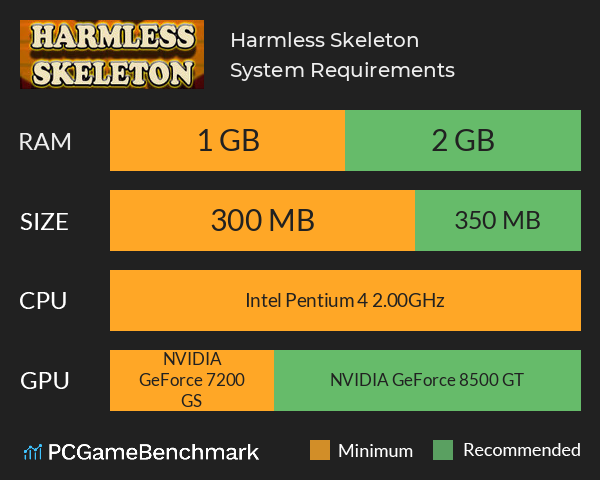 Harmless Skeleton System Requirements PC Graph - Can I Run Harmless Skeleton Harmless Skeleton System Requirements PC Graph - Can I Run Harmless Skeleton