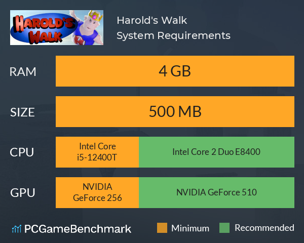 Harold's Walk System Requirements PC Graph - Can I Run Harold's Walk Harold's Walk System Requirements PC Graph - Can I Run Harold's Walk