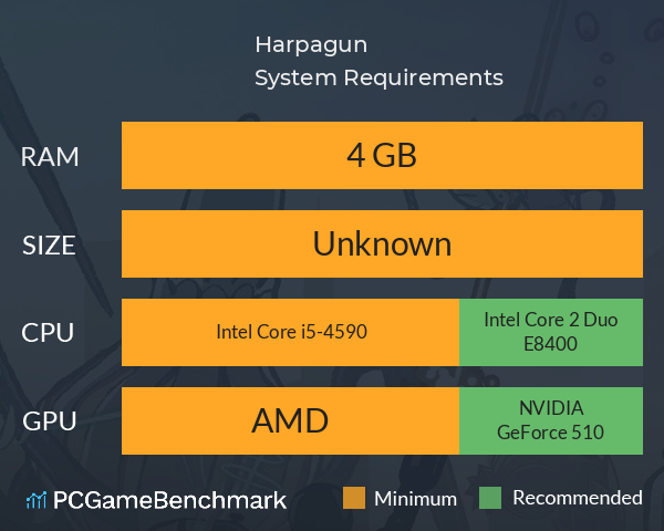Harpagun System Requirements PC Graph - Can I Run Harpagun Harpagun System Requirements PC Graph - Can I Run Harpagun