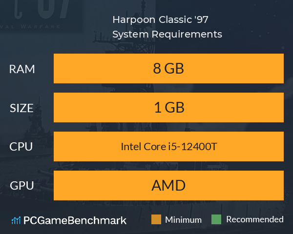 Harpoon Classic '97 System Requirements PC Graph - Can I Run Harpoon Classic '97 Harpoon Classic '97 System Requirements PC Graph - Can I Run Harpoon Classic '97