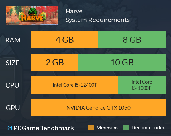 Harve System Requirements PC Graph - Can I Run Harve Harve System Requirements PC Graph - Can I Run Harve