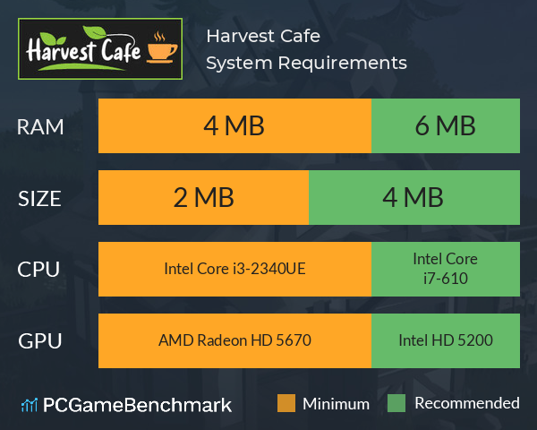 Harvest Cafe System Requirements PC Graph - Can I Run Harvest Cafe