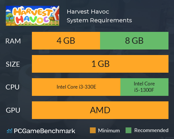 Harvest Havoc System Requirements PC Graph - Can I Run Harvest Havoc