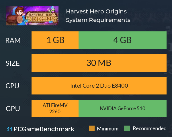 Harvest Hero Origins System Requirements PC Graph - Can I Run Harvest Hero Origins