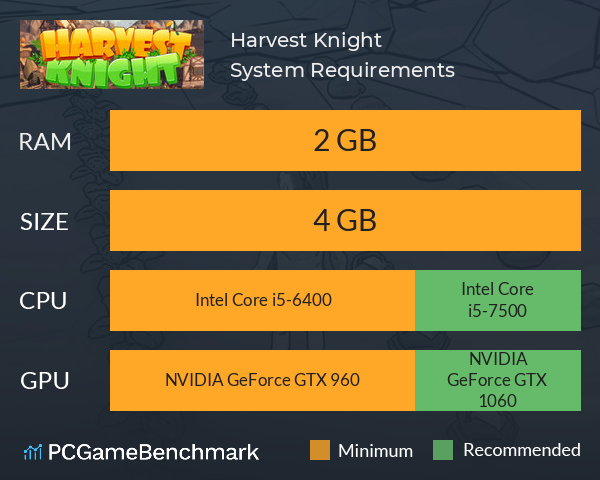 Harvest Knight System Requirements PC Graph - Can I Run Harvest Knight Harvest Knight System Requirements PC Graph - Can I Run Harvest Knight