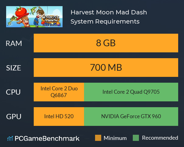 Harvest Moon: Mad Dash System Requirements PC Graph - Can I Run Harvest Moon: Mad Dash