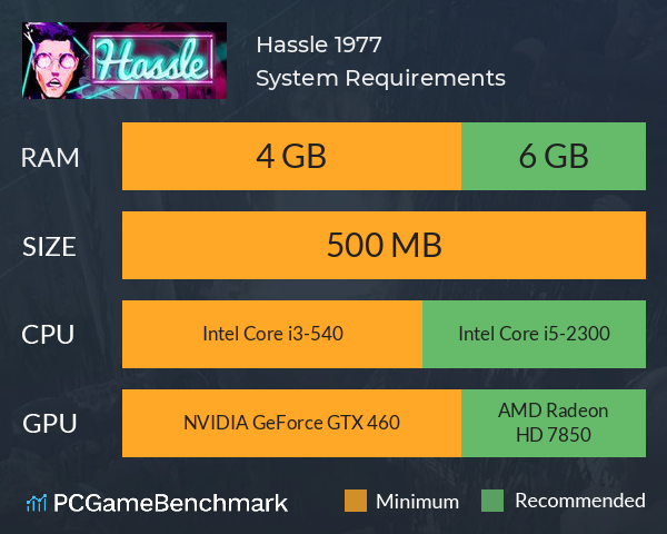 Hassle 1977 System Requirements PC Graph - Can I Run Hassle 1977
