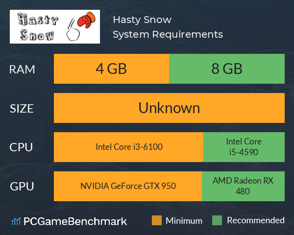 Hasty Snow System Requirements PC Graph - Can I Run Hasty Snow Hasty Snow System Requirements PC Graph - Can I Run Hasty Snow