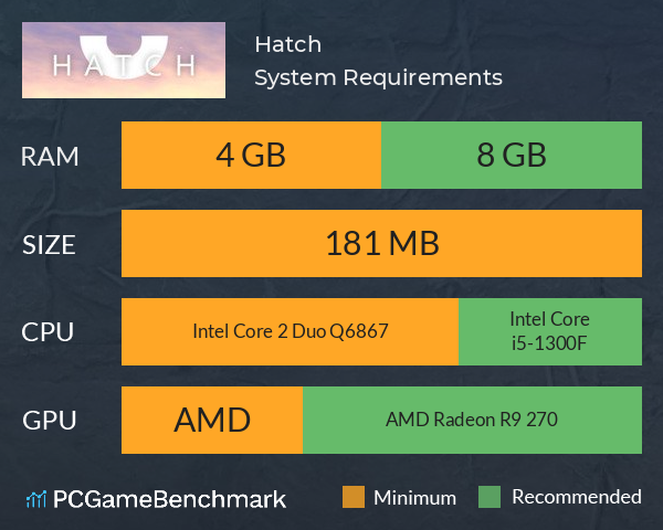 Hatch System Requirements PC Graph - Can I Run Hatch Hatch System Requirements PC Graph - Can I Run Hatch