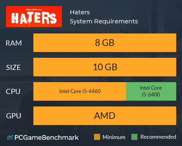 Haters System Requirements PC Graph - Can I Run Haters