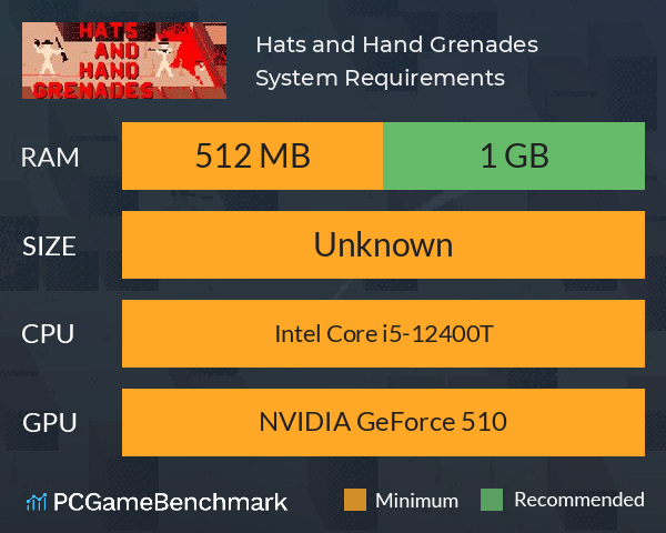 Hats and Hand Grenades System Requirements PC Graph - Can I Run Hats and Hand Grenades Hats and Hand Grenades System Requirements PC Graph - Can I Run Hats and Hand Grenades